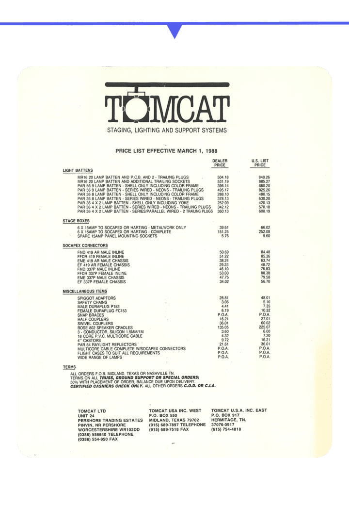Menu from Tomcat with diverse food and drink options.