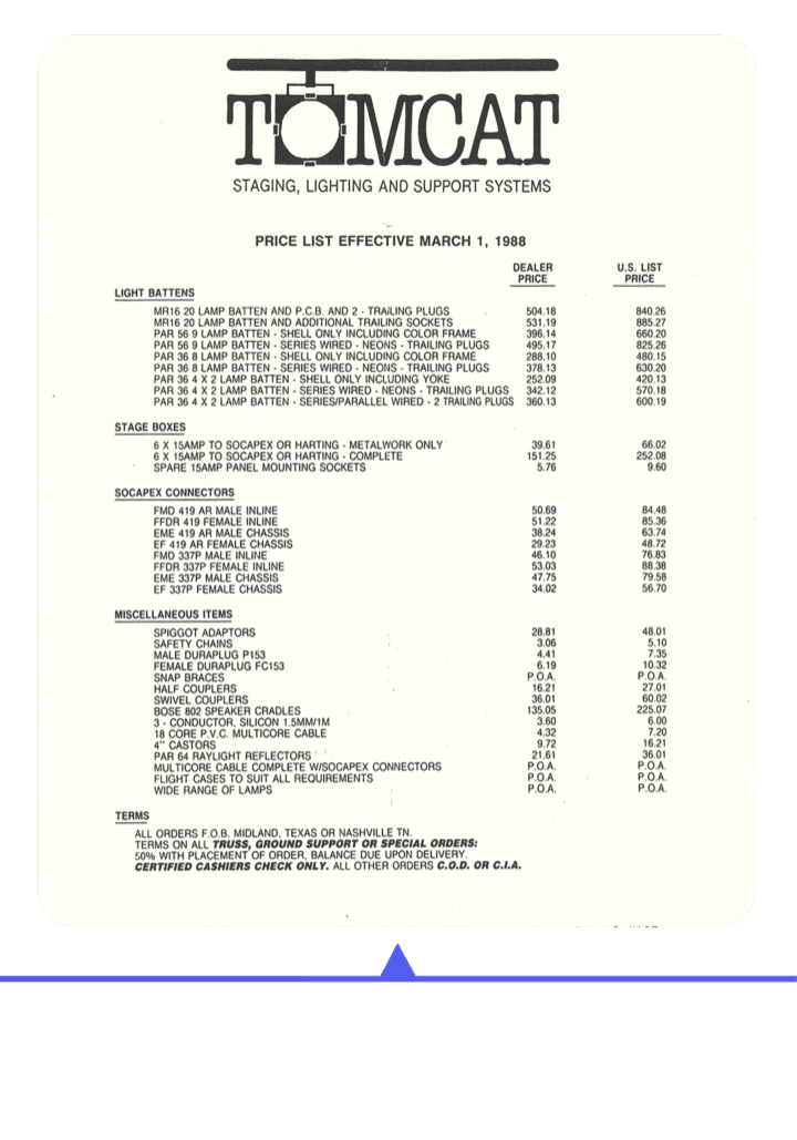 Electrical lighting and support systems price list from April 1, 1987.